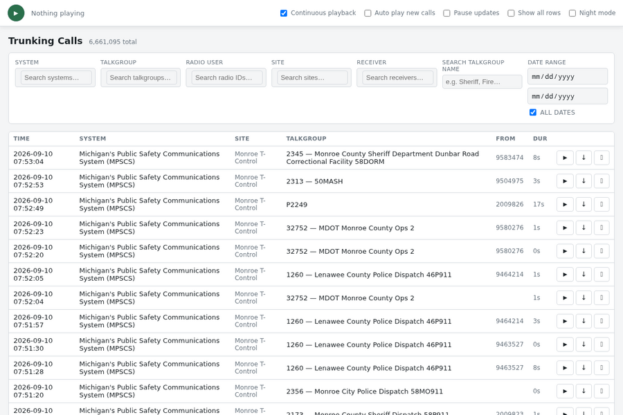 fja4.com trunking scanner archive screenshot